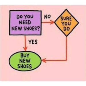 Shoes galore  